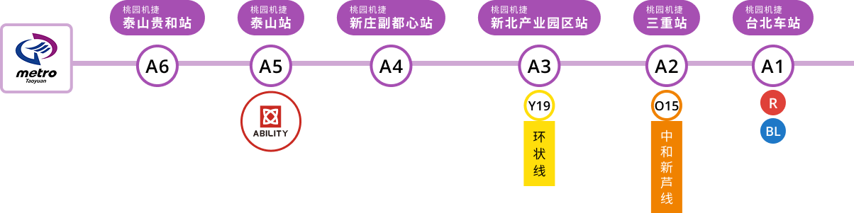 前往佳能企业的捷运路线图