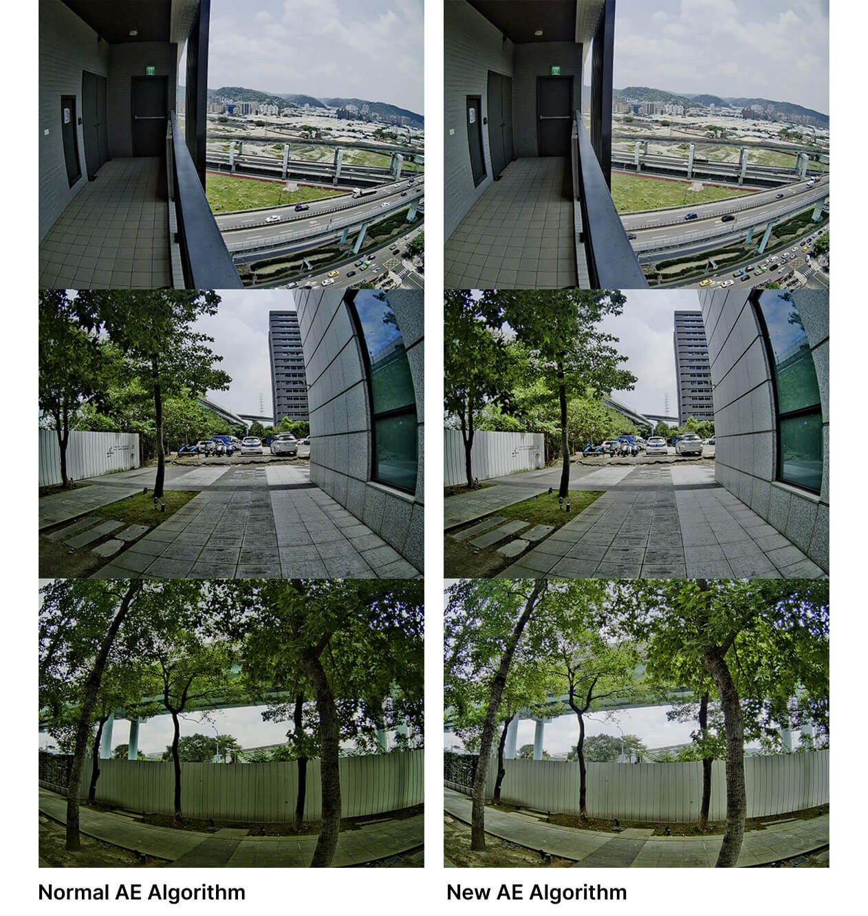 High-quality images with optimized exposure