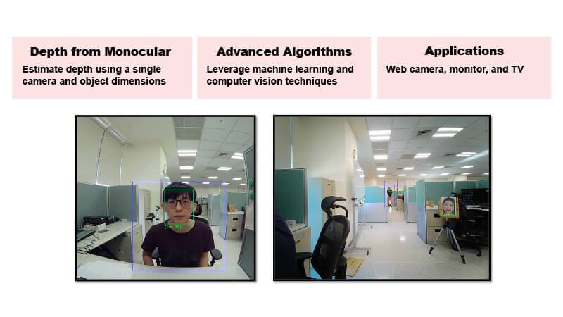 Monocular depth sensing measured images