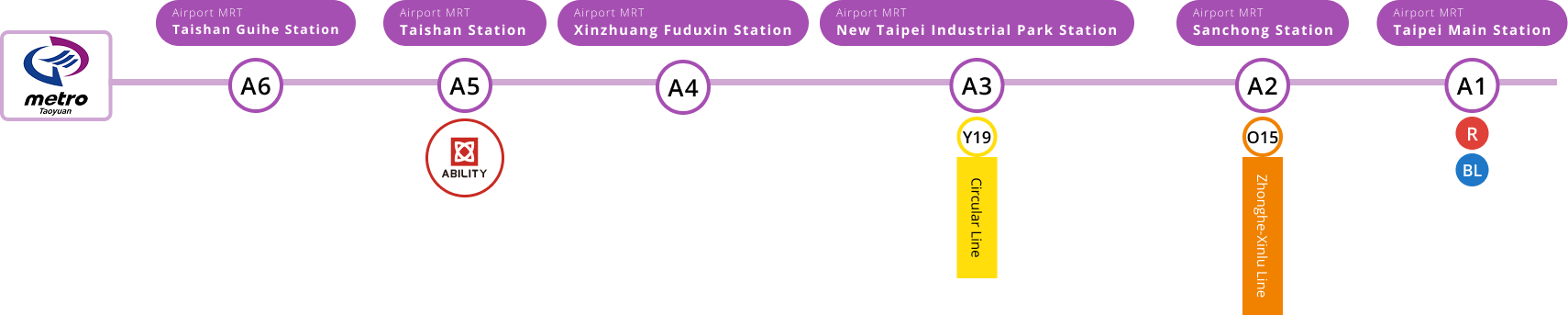 MRT Route Map to Ability Enterprise