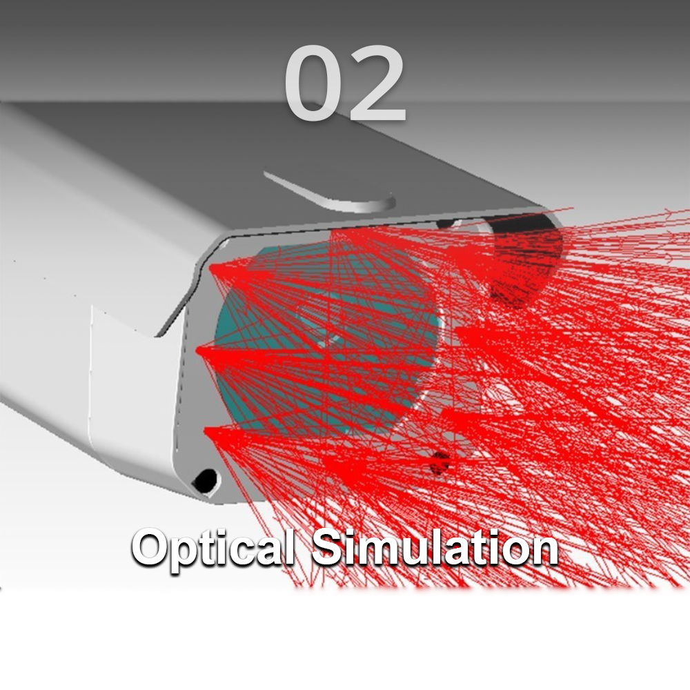 Optical Simulation