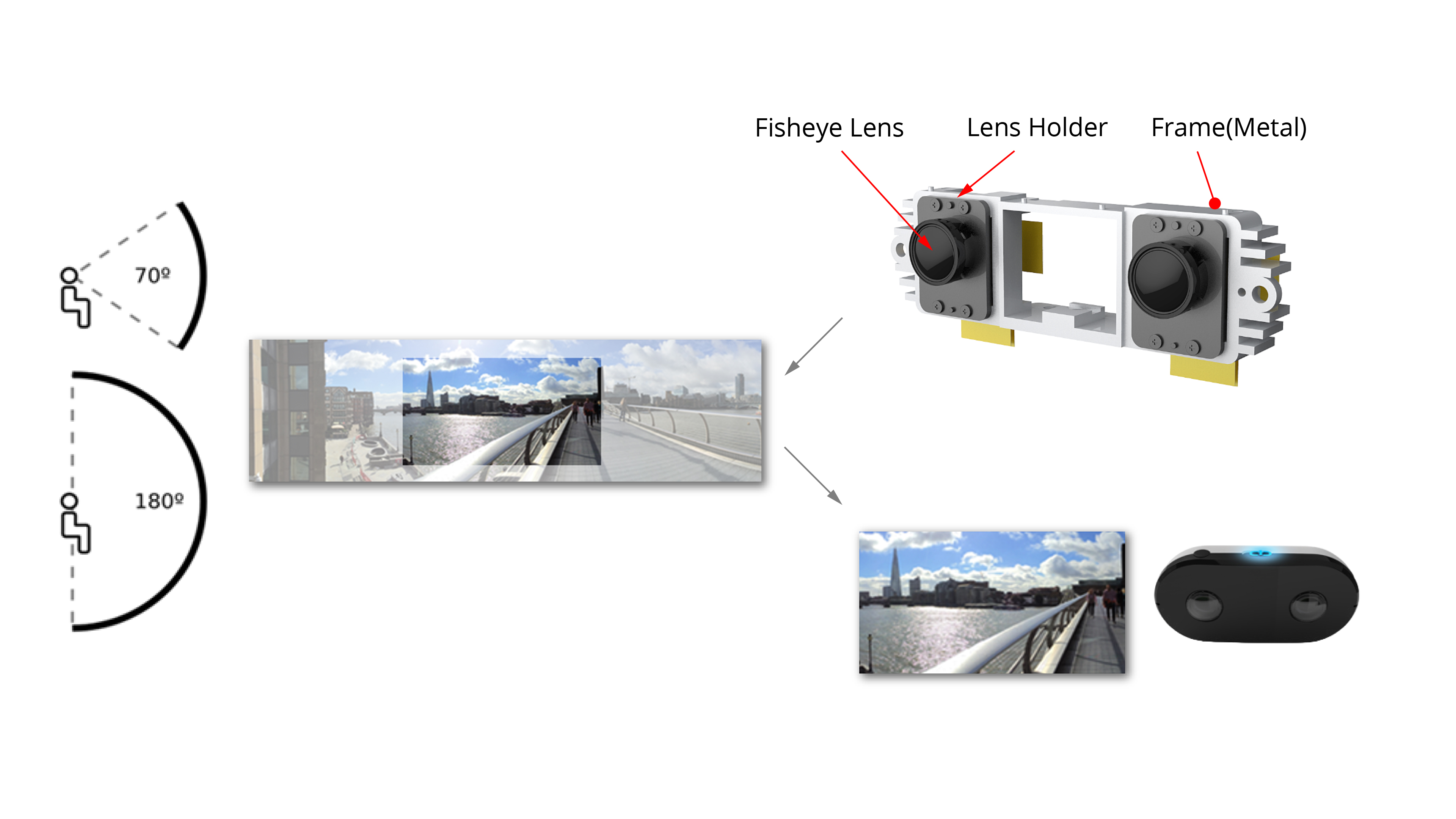 The single lens module has completed the image plane active alignment process.
