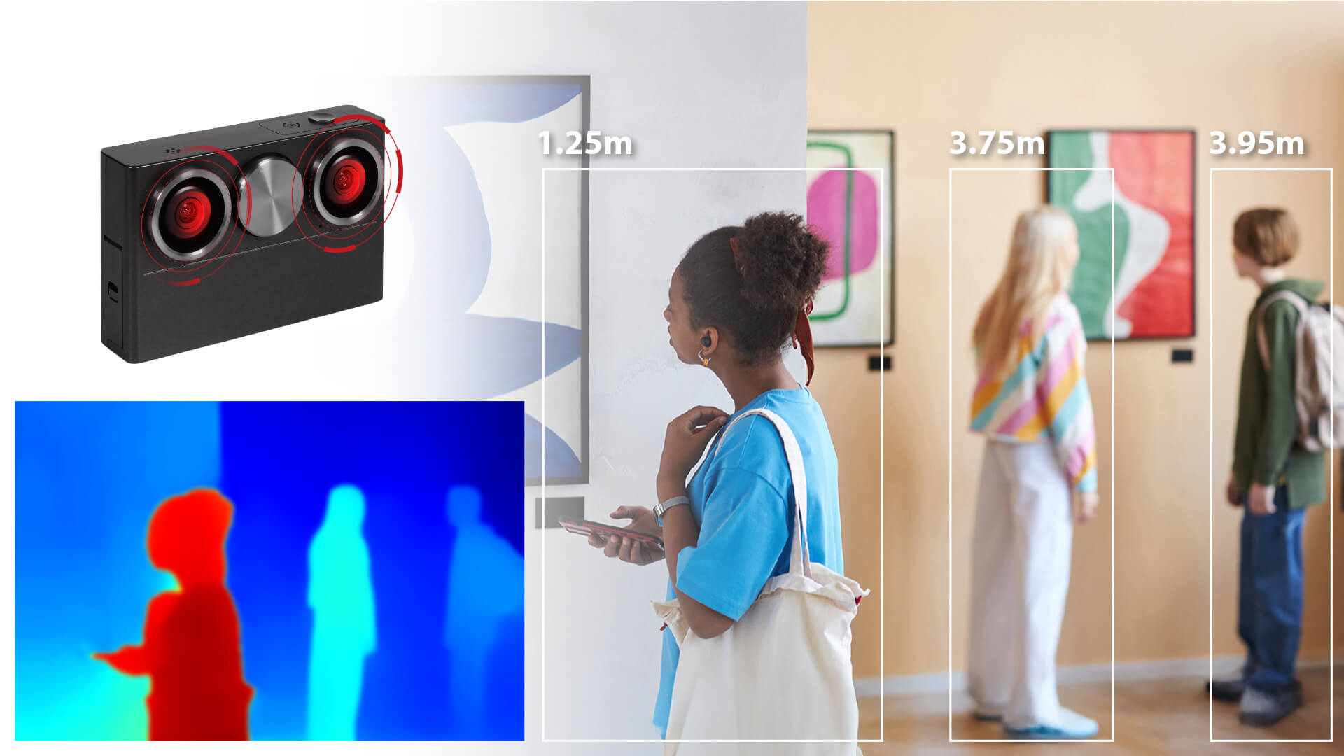 デュアルレンズシステム搭載のステレオビジョン深度カメラ。AR、顔認識、安全監視用途に適した高精度な空間認識を提供