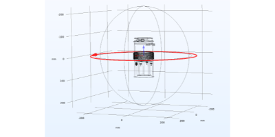 3D acoustic radiation plot indicating worst-case sound distortion at 2.65 kHz during speaker performance simulation at Ability Enterprise