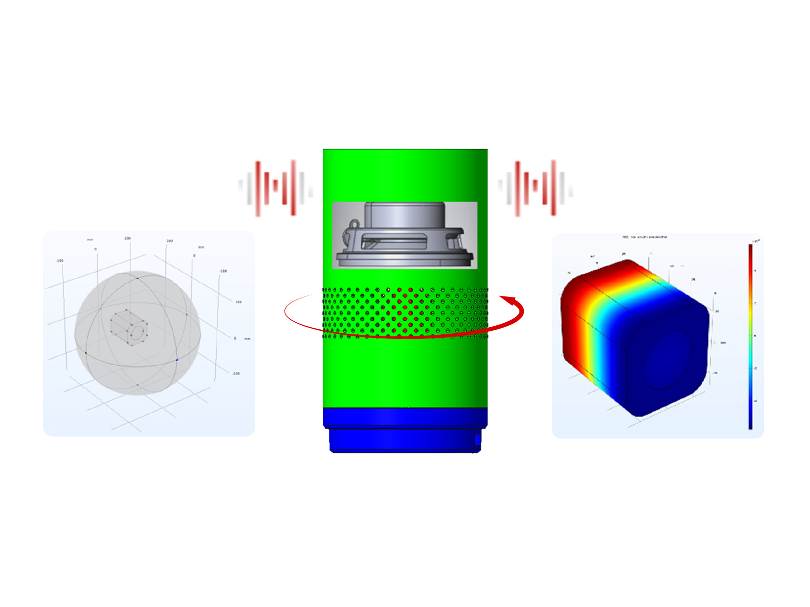 Down-firing speaker with 360&deg; surround sound design supported by acoustic simulation and sound pressure analysis 