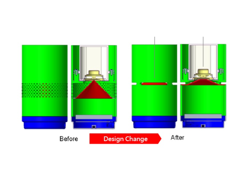 Comparison of speaker module design before and after acoustic optimization to improve sound dispersion using simulation analysis