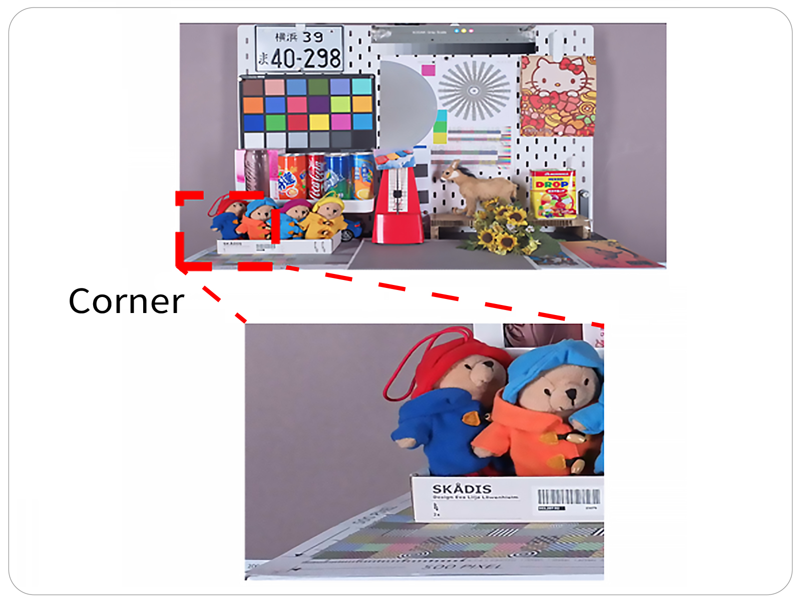 Image after automatic image calibration