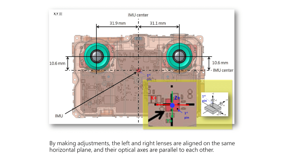 Calculating parallax analysis instructions