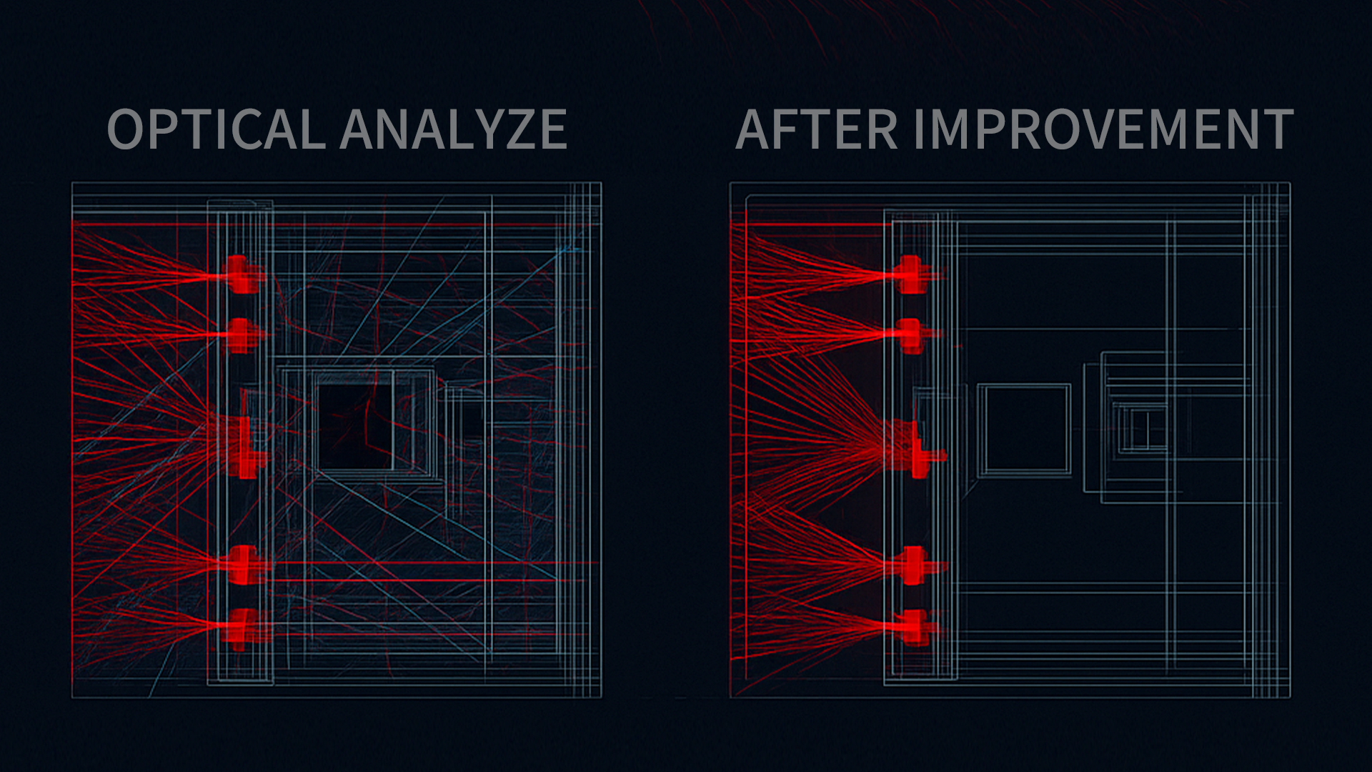 レンズの視野角、明るさ、光漏れ補正を検証するための光学シミュレーション試験装置。