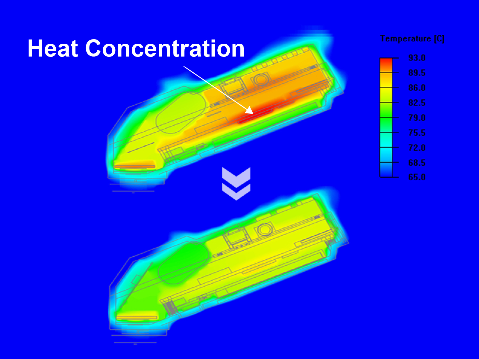 Optimize the Temperature Uniformity