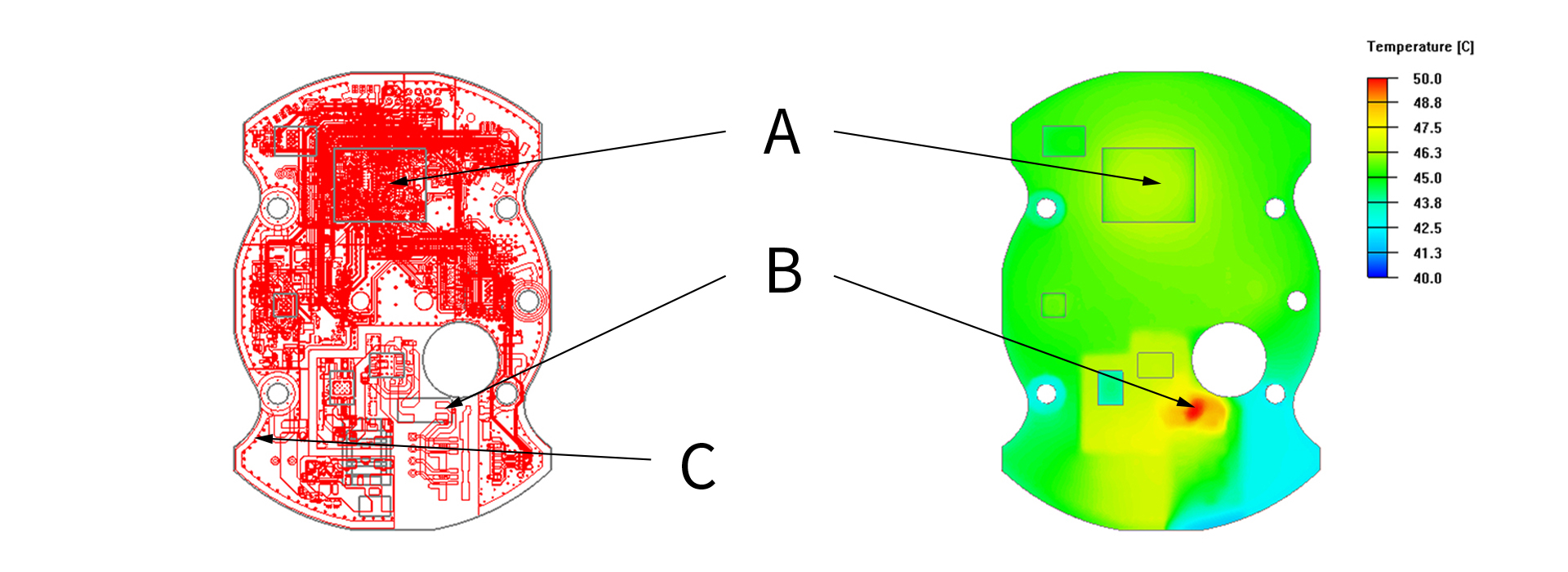 Verifying PCB Simulation Results